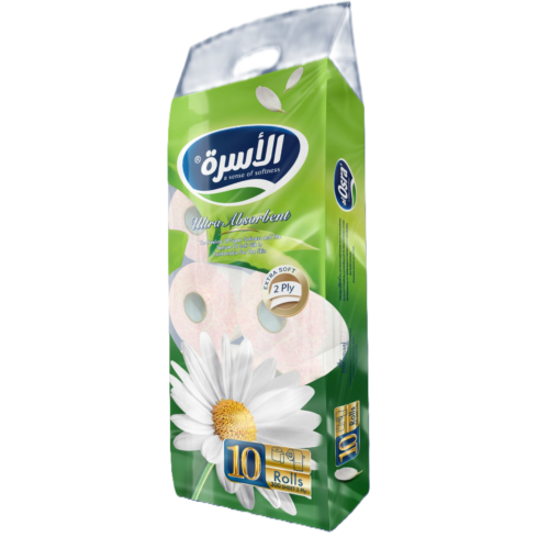 محارم الاسرة